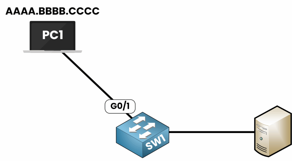 Seguridad de puertos Configuración Cisco por defecto con PC conectado al switch SW1 en la interfaz g0/1
