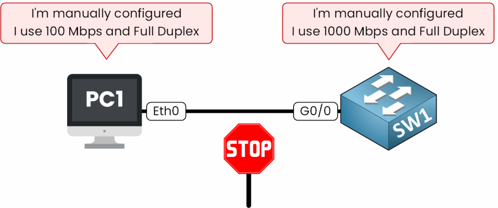 Speed mismatch 1000 mbps and 1000 mbps