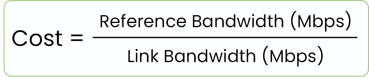 OSPF cost formula showing reference bandwidth divided by link bandwidth in Mbps