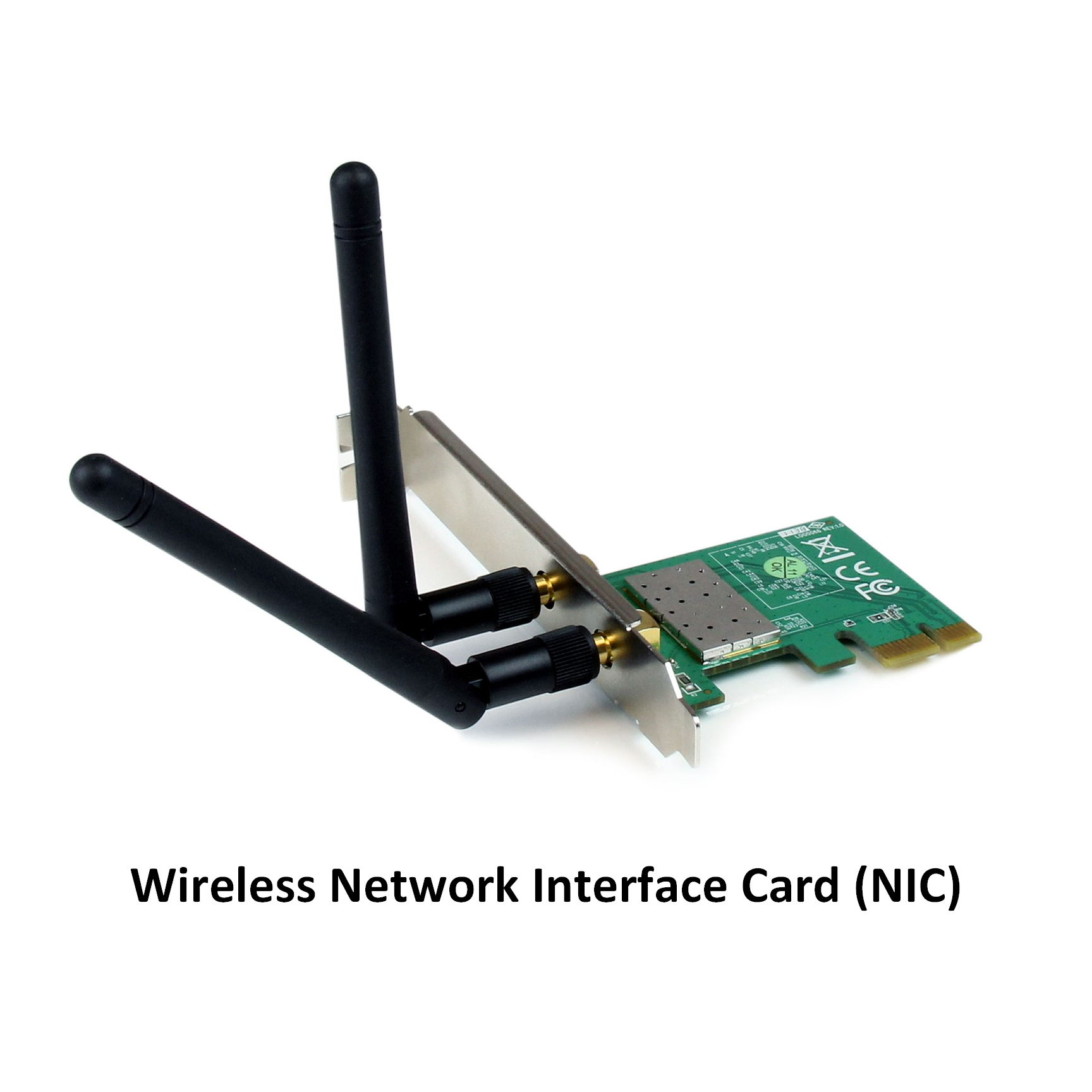 Wireless Network Interface Card (NIC) as a WLAN component
