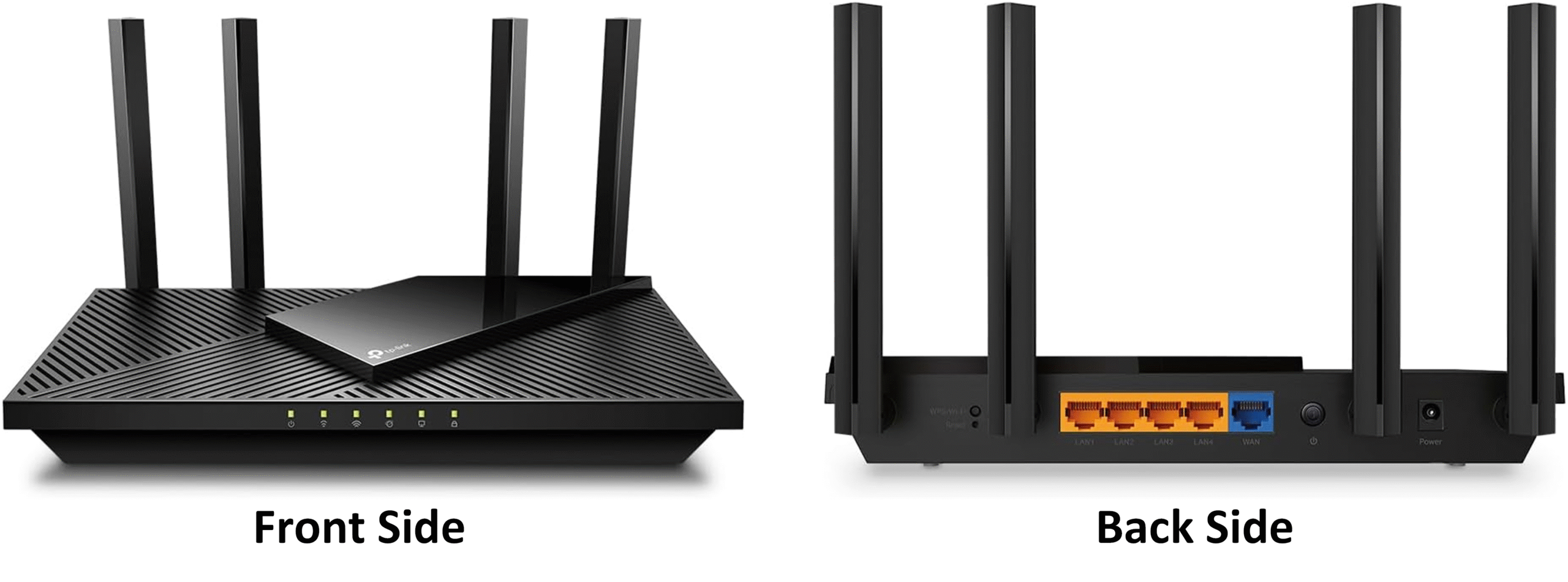 Front and back view of a wireless home router showing antennas, Ethernet ports, and Wi-Fi broadcasting capabilities.